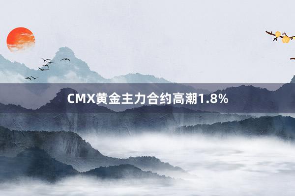 CMX黄金主力合约高潮1.8%